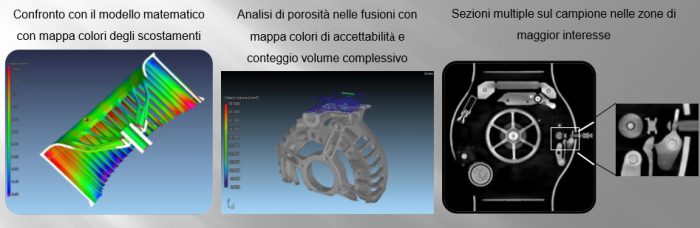 esempi di analisi tomografiche