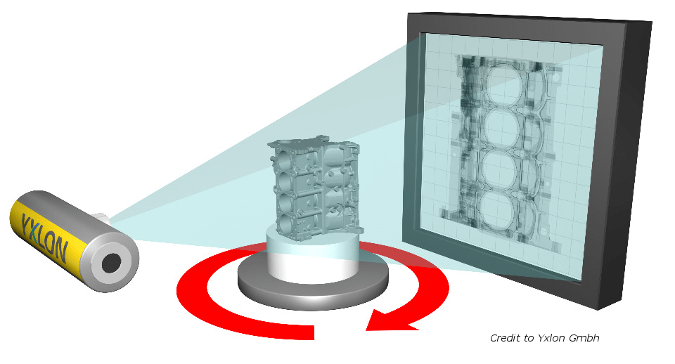 Computed tomography services explained - Agiometrix