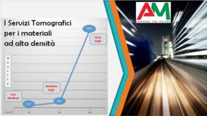 Servizi di tomografia industriale per i materiali ad alta densità