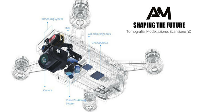 Caratteristiche del drone DJI per rilievi aerofotogrammetrici