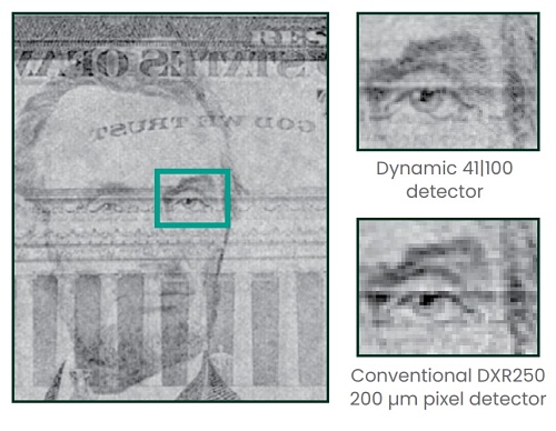 Immagini ad alta risoluzione e molto brillanti con il Dynamic Detector 41/100